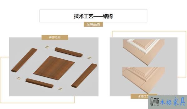 餐廳家具定制板材選擇有幾類需要注意 餐廳家具定制板材選擇有幾類需要注意